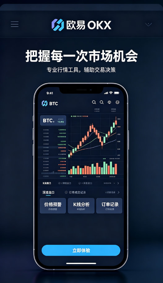 下载欧交易所APP行情分析界面